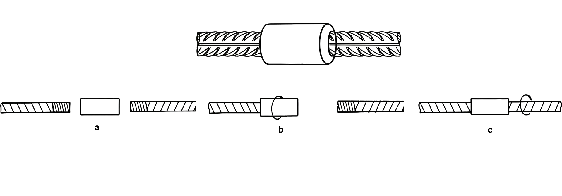 rib-stripping-thread-coupler-features.png