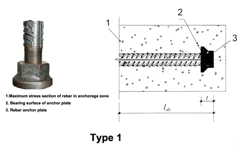type-1-header-bar.png