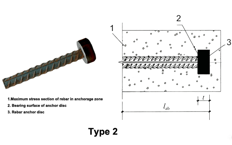 type-2-header-bar.png